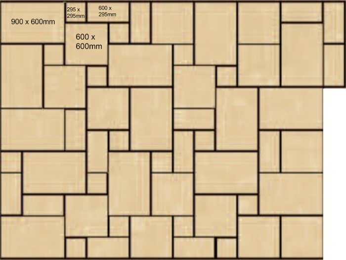slabbing patterns slabbing patterns